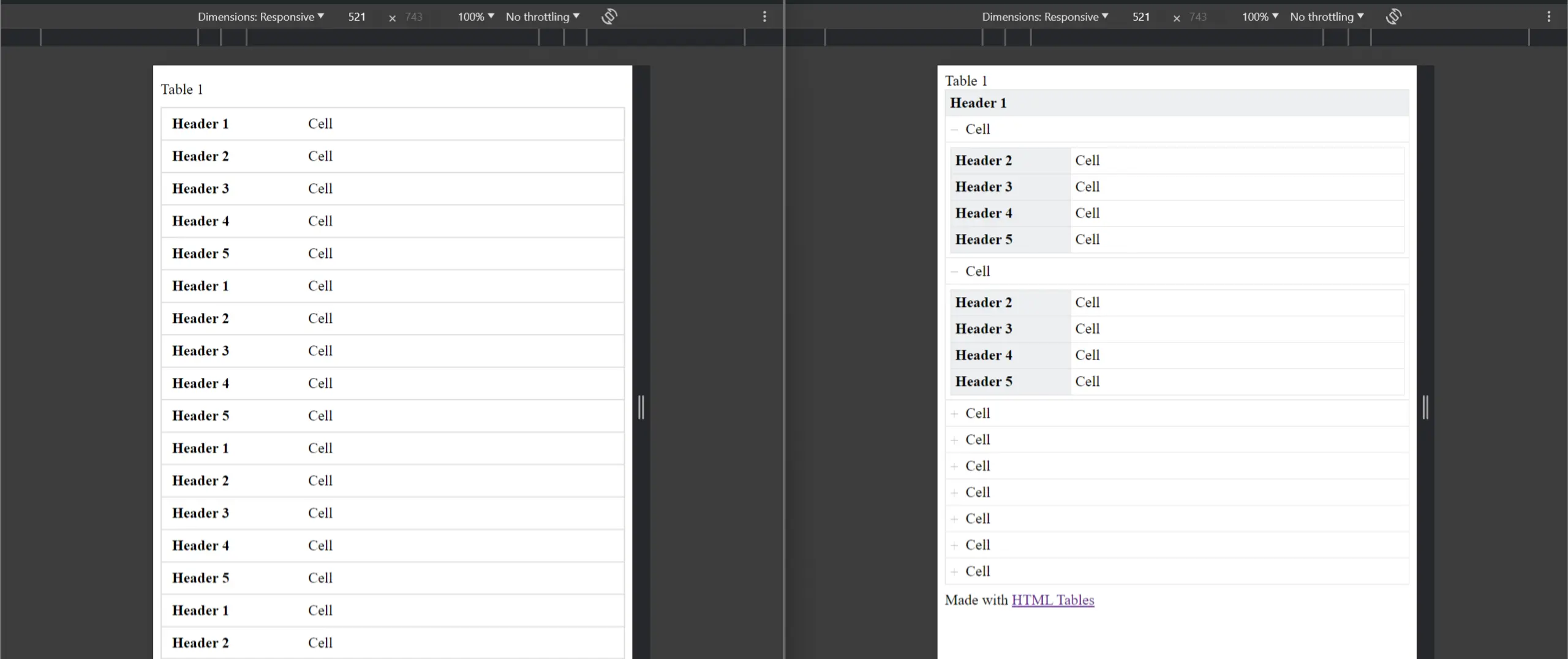 Responsive Tabelle Prinzipien Stapelung und Toggling