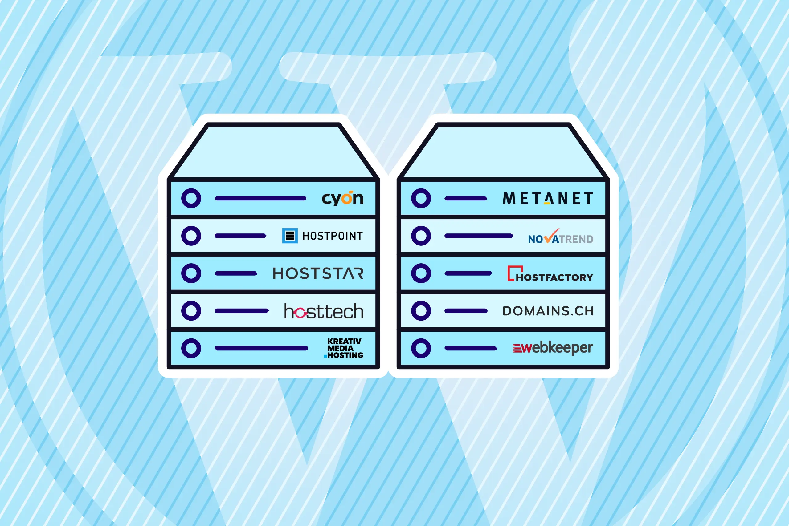 WordPress Hosting Schweiz