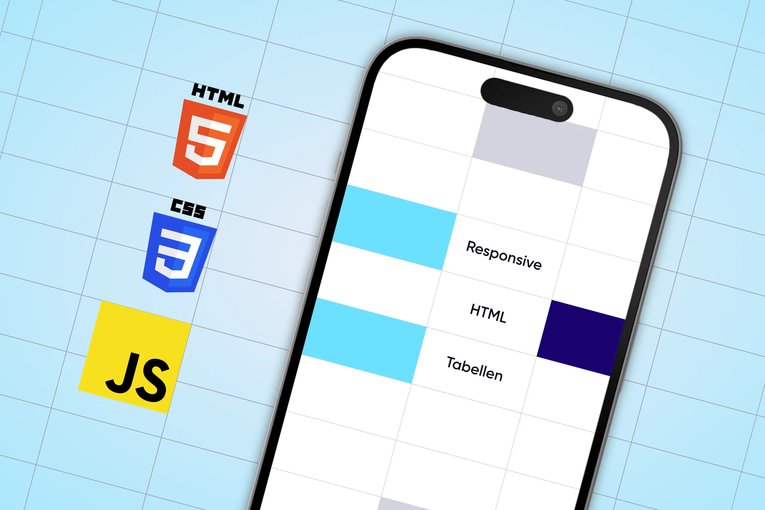 Responisve HTML Tabelle